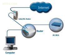 昆山網(wǎng)絡(luò)電話系統(tǒng)解決方案 設(shè)備安裝與專業(yè)維護(hù)指南